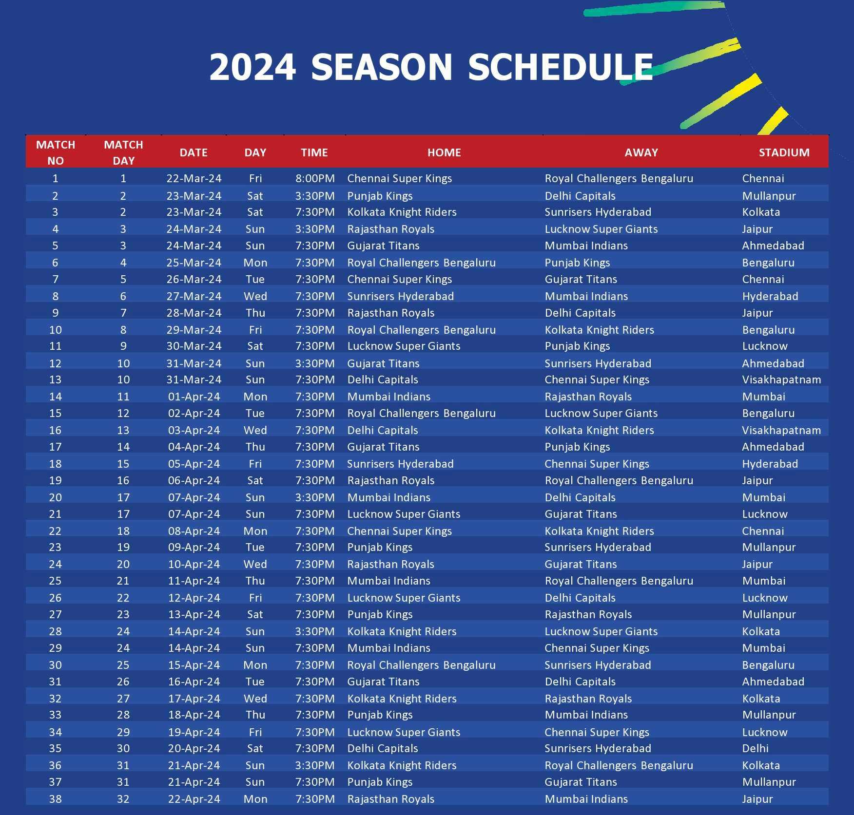 IPL 2024 Schedule: Match Dates, Teams, Stadium, Venues